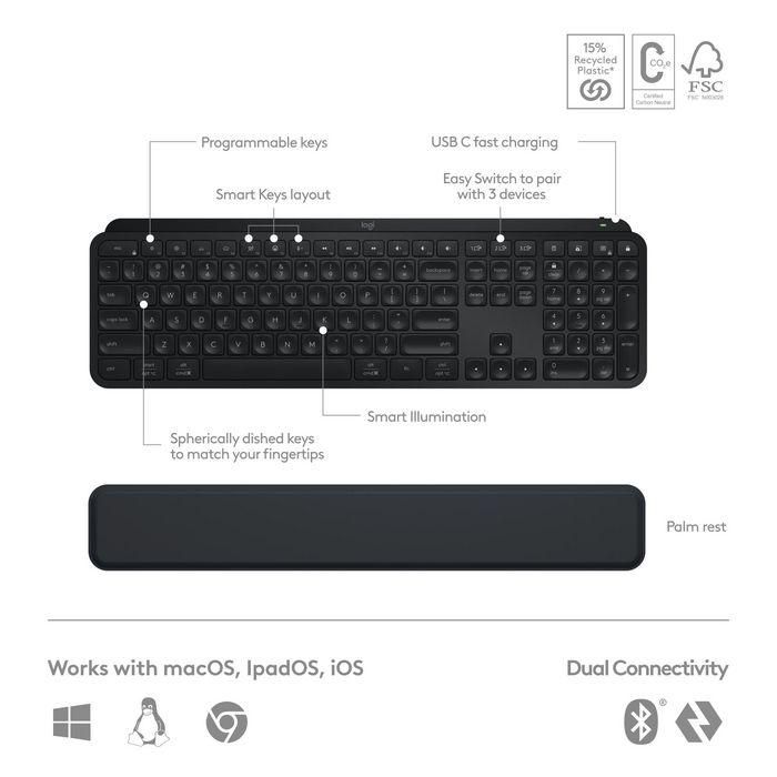 Logitech MX Keys S Combo Performance con MX Master 3S, Teclado MX Keys S, Reposamuñecas MX Palm Rest - Serie Master Logitech MX Keys S Combo Performance con MX Master 3S, Teclado MX Keys S, Reposamuñecas MX Palm Rest - Serie Master