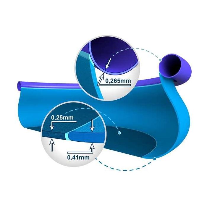 Piscina hinchable redonda easy set (capacidad 1942 litros) (+ 6 años) 244x61 cm 7 Piscina hinchable redonda easy set (capacidad 1942 litros) (+ 6 años) 244x61 cm 7