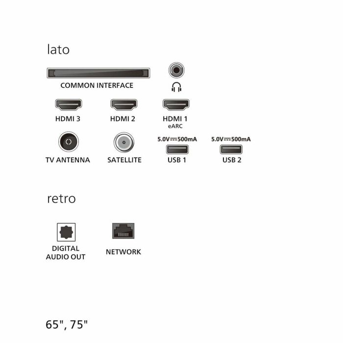 Smart TV Philips 55PUS7810/12 5