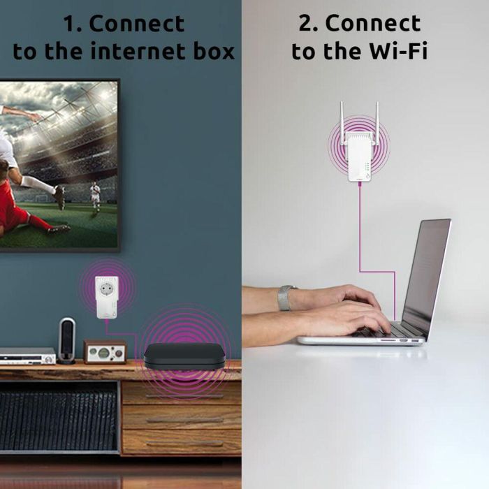 Amplificador Wifi STRONG POWERLWF600DUOEUV2 Blanco 14 Amplificador Wifi STRONG POWERLWF600DUOEUV2 Blanco 14