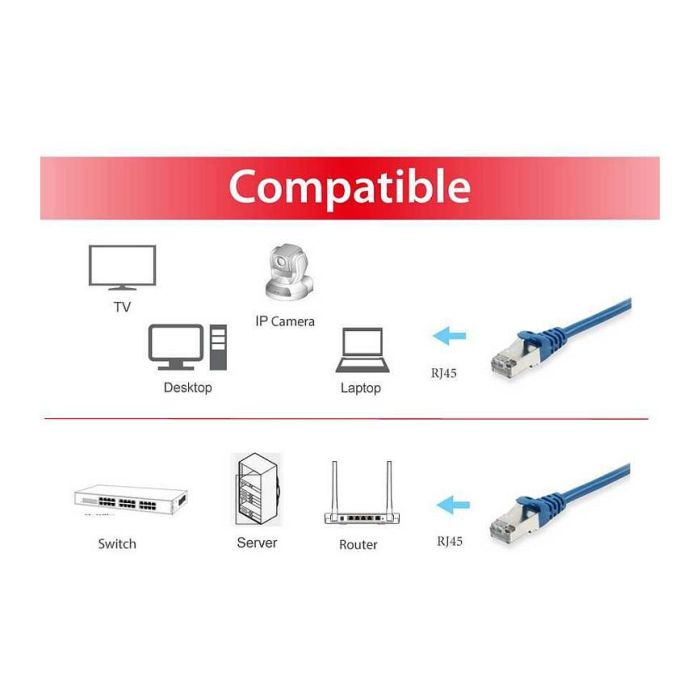 EQUIP 606203 Cable de Red Cat6A S/FTP LSZH, 1m, Conectores RJ45, Color Azul 2