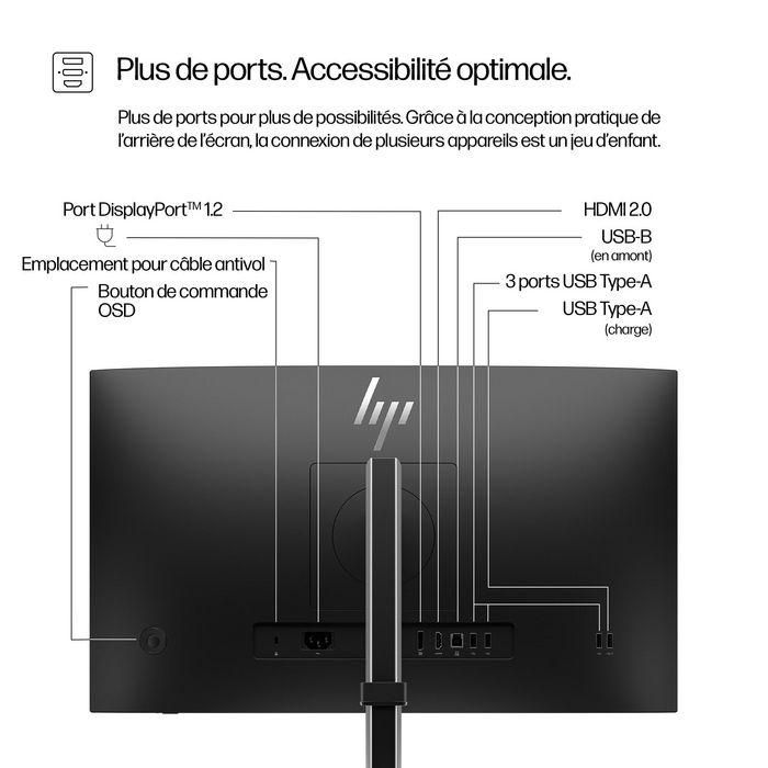 HP 524pf Monitor Series 5 Pro de 23.8 pulgadas FHD para trabajo, con claridad visual, confort ajustable y diseño moderno 9 HP 524pf Monitor Series 5 Pro de 23.8 pulgadas FHD para trabajo, con claridad visual, confort ajustable y diseño moderno 9
