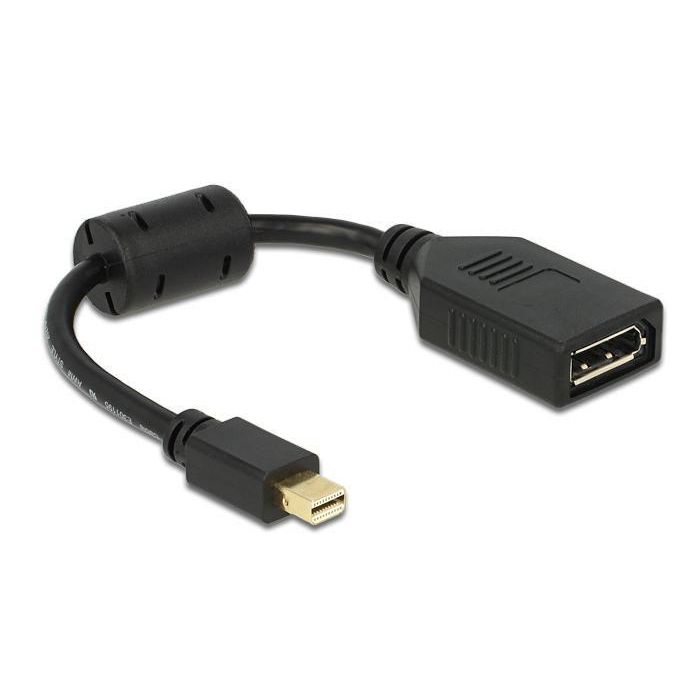 Delock Adapter mini Displayport male > Displayport female black 1