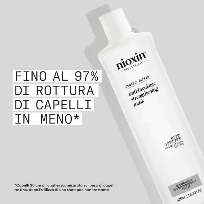 Mascarilla Capilar Nioxin 500 ml 7 Mascarilla Capilar Nioxin 500 ml 7