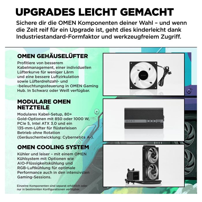 HP OMEN 35L GT16-0479ng Gaming PC Core Ultra 7 265F 32GB RAM 1TB SSD RTX 5070Ti Win11 8