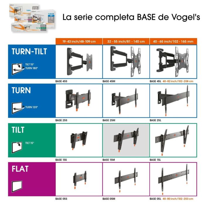 Soporte TV Vogel's BASE15M 2