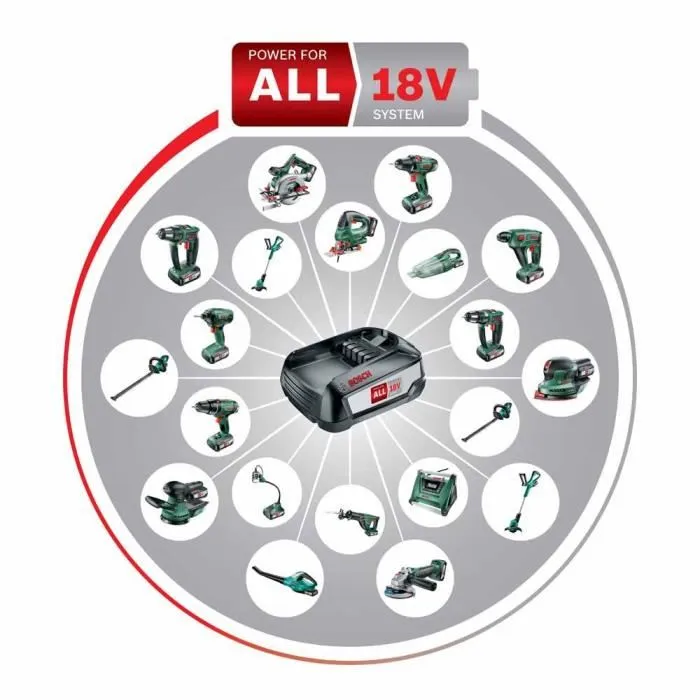 Bosch Motosierra Inalámbrica UniversalChain 18 - Batería 18 V 2.5 Ah 2