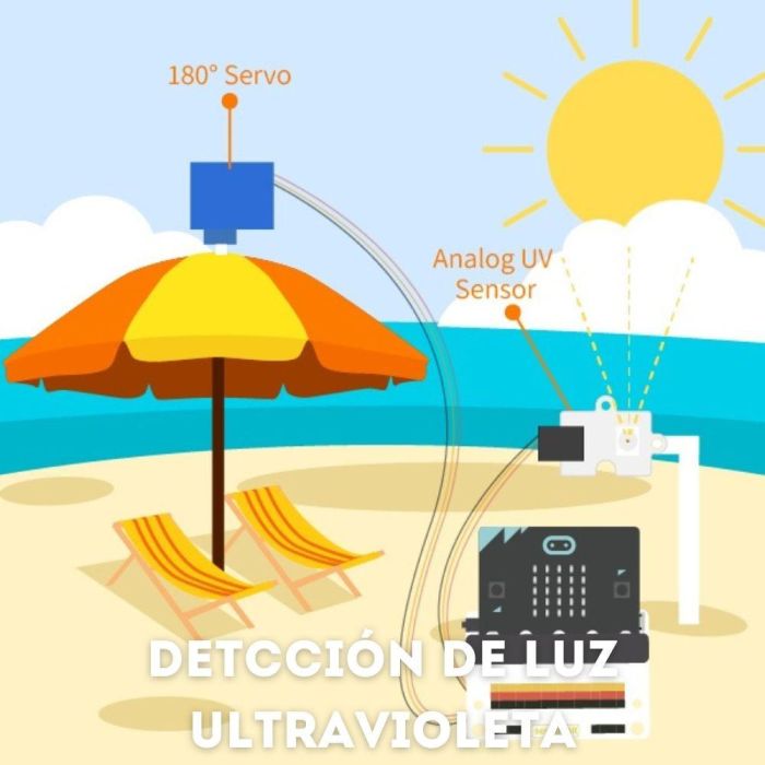 Kit Sensores Inteligentes Micro:Bit Salud Inteligente 2 Kit Sensores Inteligentes Micro:Bit Salud Inteligente 2