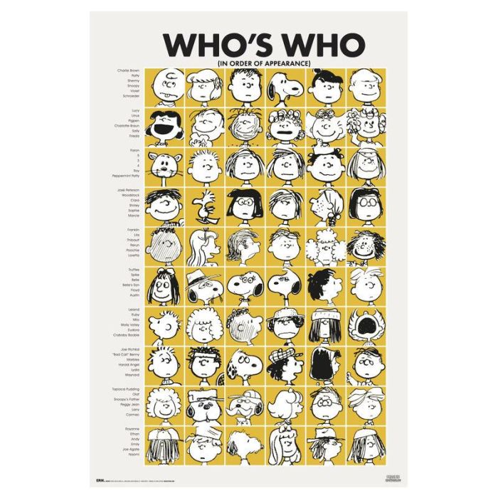 ERIK Poster Quien es Quien Snoopy 91,5x61cm
