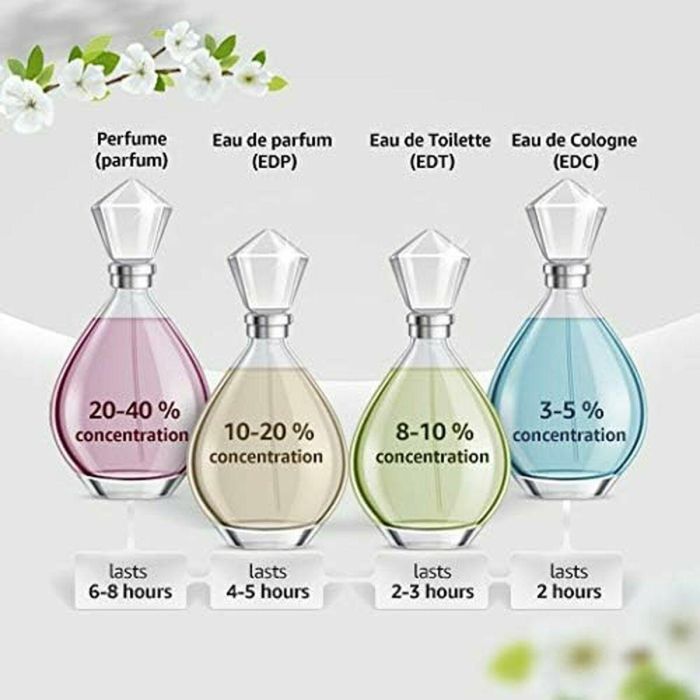 Elie Saab Le Parfum Royal Eau de Parfum 50 ml 2 Elie Saab Le Parfum Royal Eau de Parfum 50 ml 2