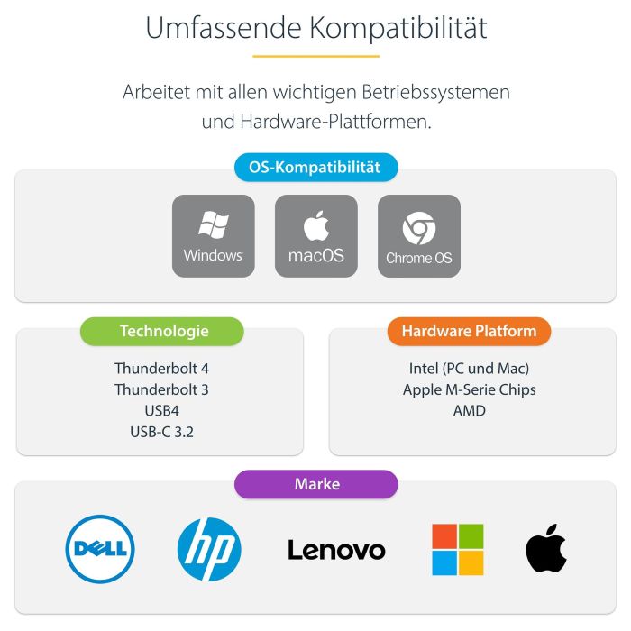 Funda para Teclado Startech 132UE-TB4USB4DOCK 6 Funda para Teclado Startech 132UE-TB4USB4DOCK 6