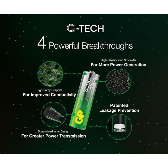 GP Pila Alcalina Super LR14, 4 Unidades 2