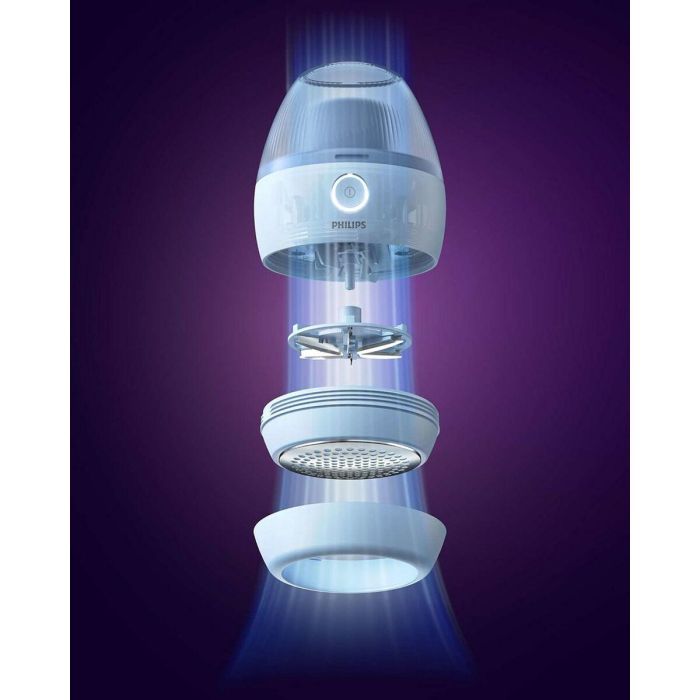 Quitapelusas Philips GCA2100/20 Azul 1 Quitapelusas Philips GCA2100/20 Azul 1