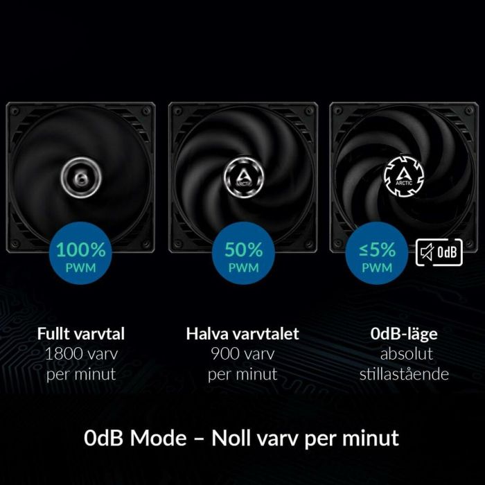 Ventilador de CPU Arctic ACFAN00268A 2 Ventilador de CPU Arctic ACFAN00268A 2