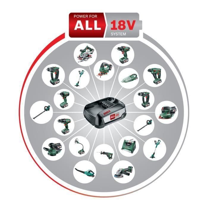 Herramienta multifunción BOSCH AdvancedMulti 18-18 V 2.5 Ah 3 Herramienta multifunción BOSCH AdvancedMulti 18-18 V 2.5 Ah 3