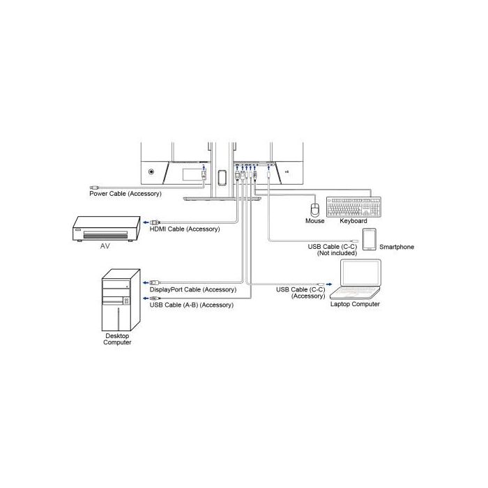 Monitor Iiyama, 32 Pulgadas, Va 4K Base Usb-C (95W), Conmutador Kvm, Puerto Lan, Compatibilidad Pip/Pbp 12 Monitor Iiyama, 32 Pulgadas, Va 4K Base Usb-C (95W), Conmutador Kvm, Puerto Lan, Compatibilidad Pip/Pbp 12