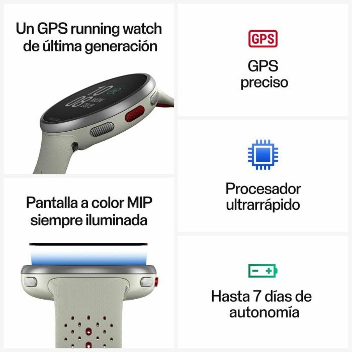 Smartwatch Polar 1,2" 4