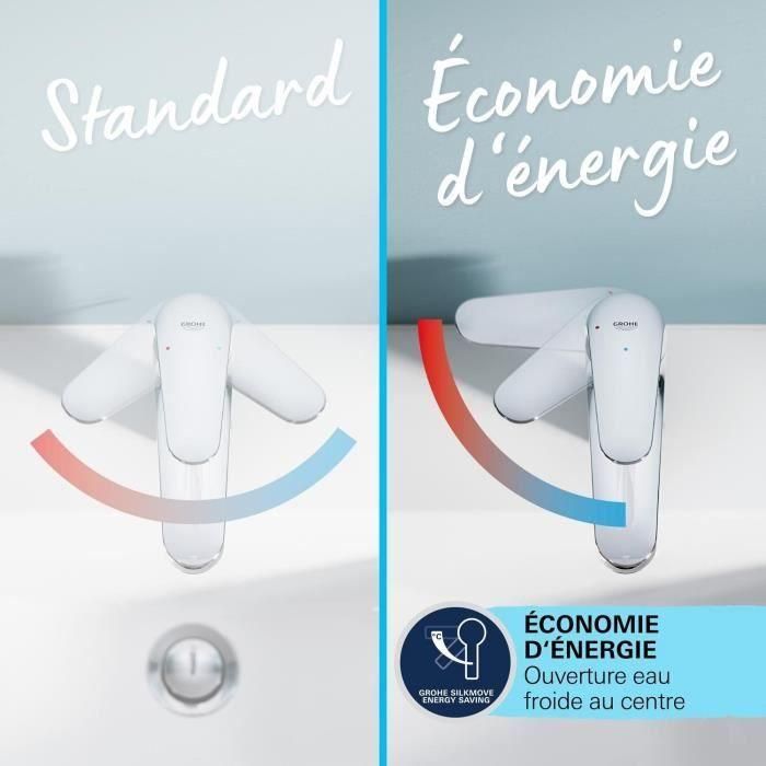 Grohe 235522432 Mezclador Monomando de Lavabo Start Negro Mate Talla M Agua Fría Ahorro de Agua Extraíble y Desagüe 5 Grohe 235522432 Mezclador Monomando de Lavabo Start Negro Mate Talla M Agua Fría Ahorro de Agua Extraíble y Desagüe 5