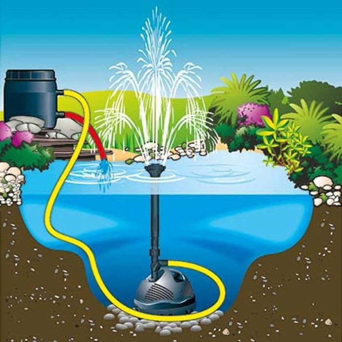 UBBINK - ELIMAX 1500 Bomba de estanque 1500l / h 1 UBBINK - ELIMAX 1500 Bomba de estanque 1500l / h 1