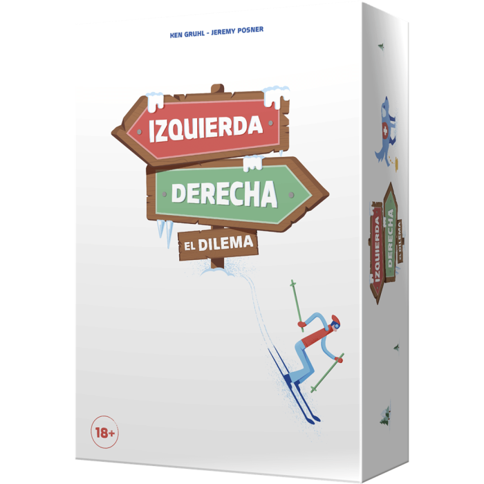 Izquierda derecha, el dilema Izquierda derecha, el dilema