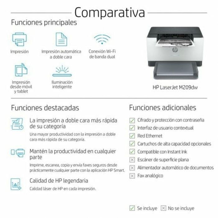 Impresora Láser HP M209dw 35 Impresora Láser HP M209dw 35