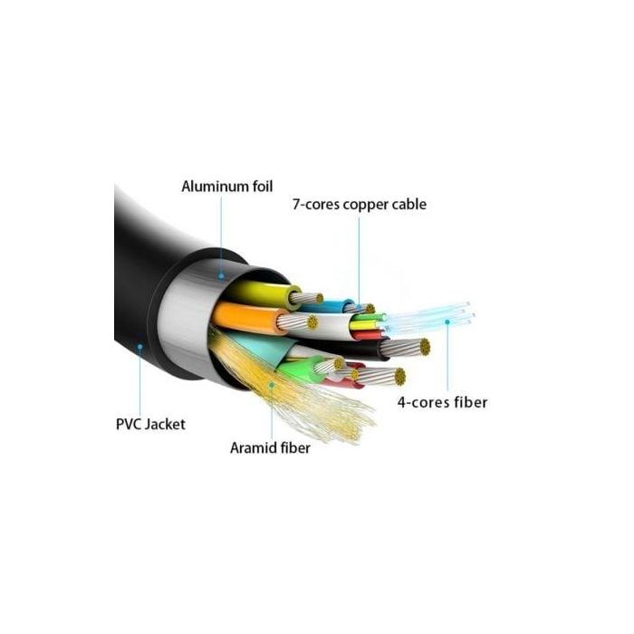 AISENS A153-0518 cable HDMI HDMI tipo A (Estándar) 2 AISENS A153-0518 cable HDMI HDMI tipo A (Estándar) 2