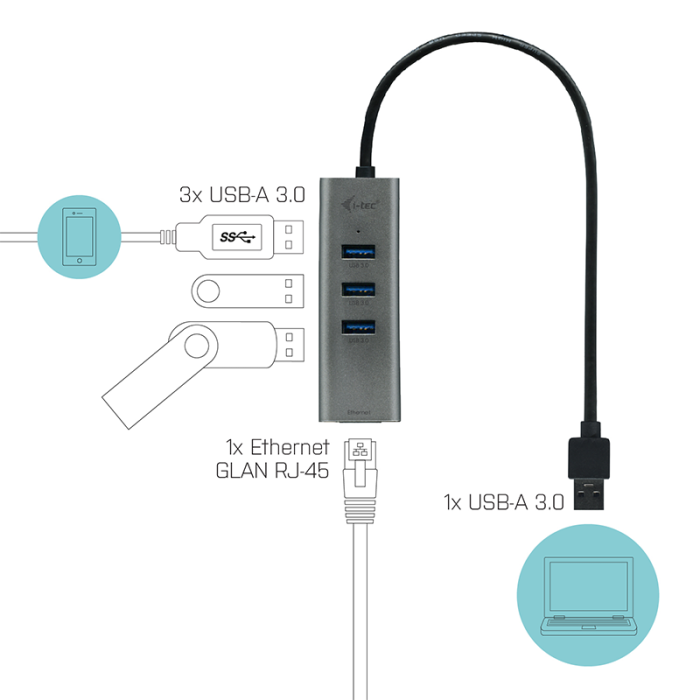 Hub USB i-Tec U3METALG3HUB 2