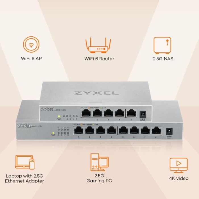 Zyxel MG-105 - Switch de red Ethernet 5 puertos Gigabit 8