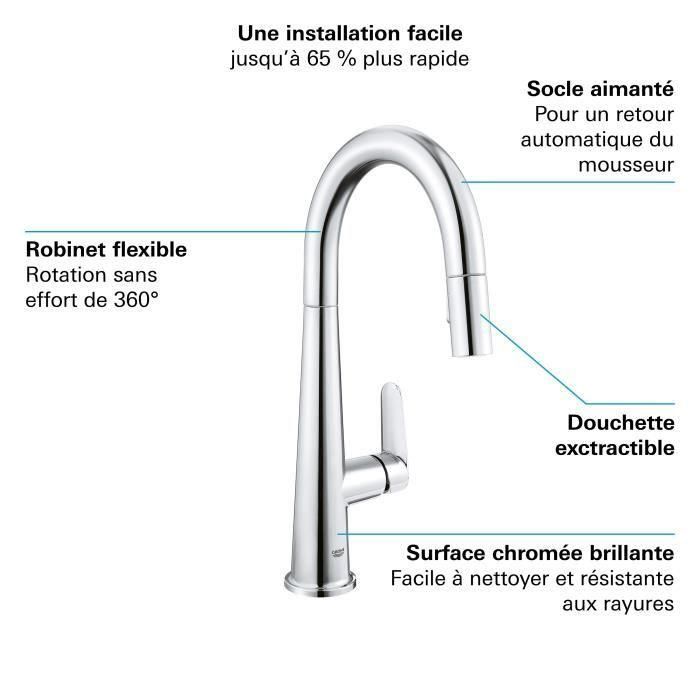 Grohe - batidora de fregadero de cocina 5 Grohe - batidora de fregadero de cocina 5