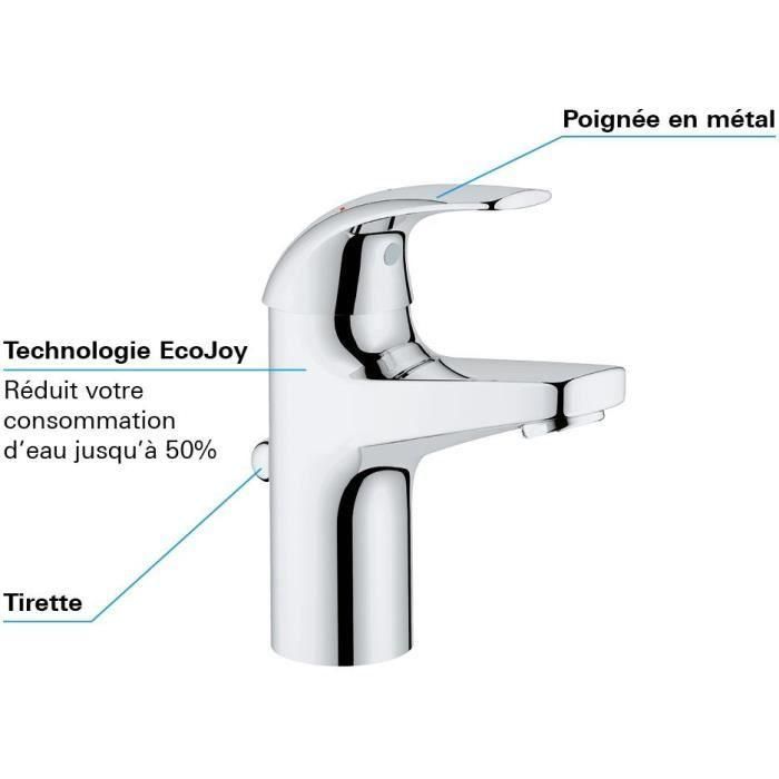 GROHE - Mezclador monomando de lavabo - Tamaño S 2