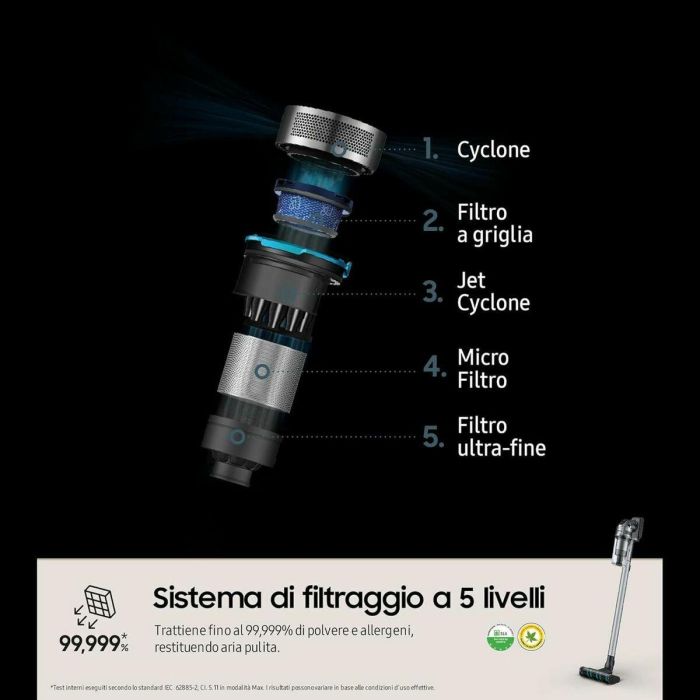 Aspirador Escoba Samsung VS20B75ACR5/WA 550 W 7 Aspirador Escoba Samsung VS20B75ACR5/WA 550 W 7