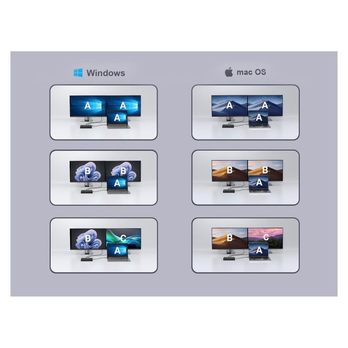 Conceptronic Docking Station 13 En 1 USB-C Profesional para Portátiles Windows, macOS, ChromeOS con Triple Salida 4K y Carga PD 96W 5 Conceptronic Docking Station 13 En 1 USB-C Profesional para Portátiles Windows, macOS, ChromeOS con Triple Salida 4K y Carga PD 96W 5