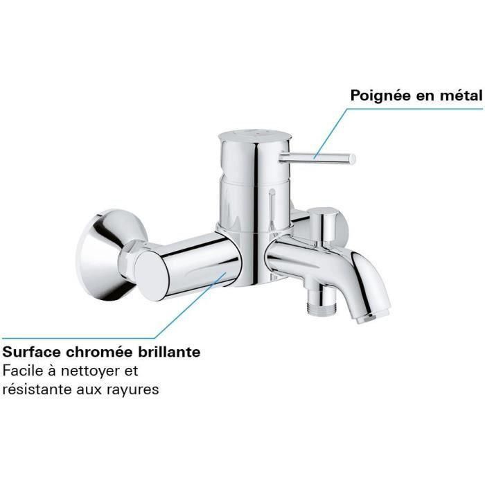 Grohe - batidora de monocominación de baño / ducha - pared 3