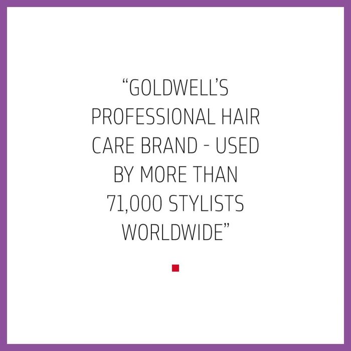Champú Goldwell Blondes Highlights 2