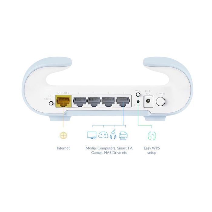 Router Inalámbrico Mesh D-Link M30 3000Mbps/ 5 Antenas/ WiFi 802.11 ax/ac/n/g/b/k/v/a/h 7 Router Inalámbrico Mesh D-Link M30 3000Mbps/ 5 Antenas/ WiFi 802.11 ax/ac/n/g/b/k/v/a/h 7