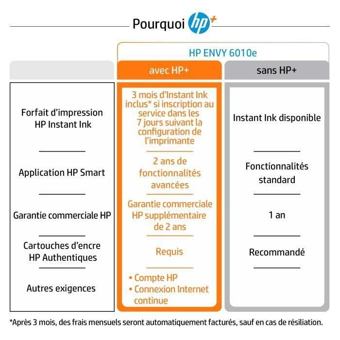 Impresora Todo-en-Uno HP Color Inkjet - Envy 6010e - Ideal para creativos - 6 meses de Instant Ink incluidos con HP + 5