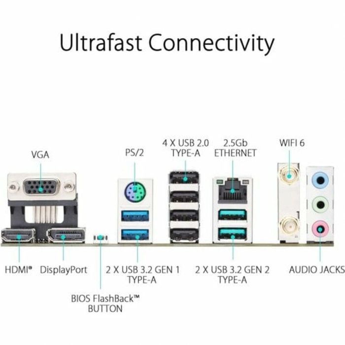 Asus PRIME B650M-A WiFi II Placa Base AMD B650 Micro ATX AM5 ASU1691056882873 13