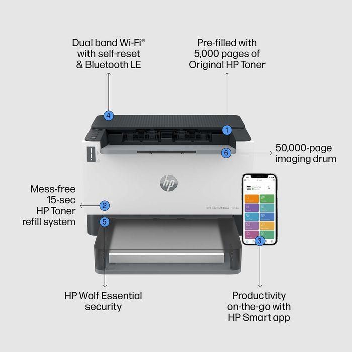 HP Impresora laser monocromo LaserJet Tank 1504w 11 HP Impresora laser monocromo LaserJet Tank 1504w 11