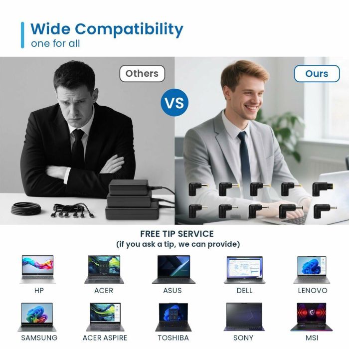 Ewent EW3968 Cargador Universal 65W para portátiles con 10 conectores. Compatible con Acer, HP, Dell, Asus, Sony, Toshiba. 6