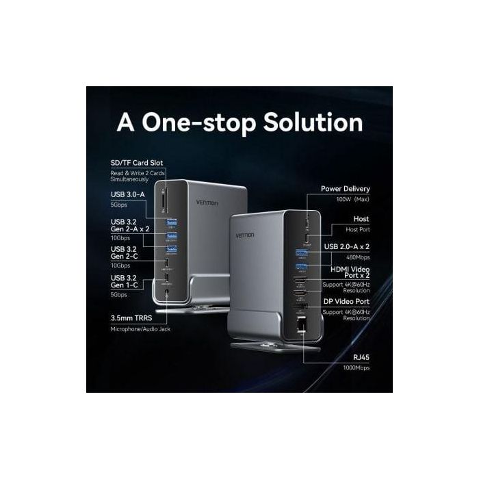 Vention TPUH0 Estación de Acoplamiento USB-C 15 en 1 con 2xHDMI 4K, DisplayPort, Gigabit Ethernet RJ45, Lector SD/TF y 100W PD Gris 2