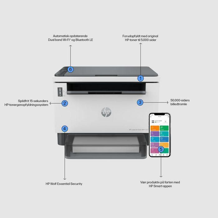 HP LaserJet Tank MFP 1604w Impresora Multifunción Láser con Depósito de Tóner 17