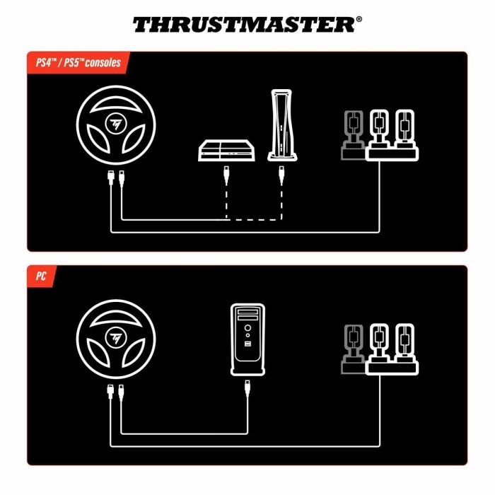 Mando Gaming Thrustmaster 4160880 1 Mando Gaming Thrustmaster 4160880 1