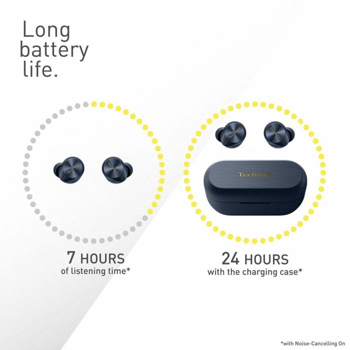 Auriculares con Micrófono Technics EAHAZ80EA 1 Auriculares con Micrófono Technics EAHAZ80EA 1