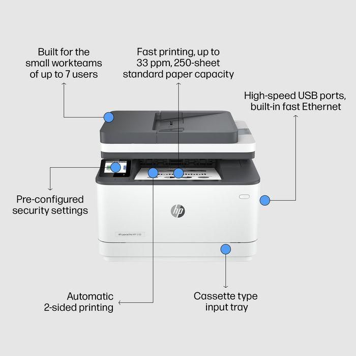 HP 3102fdn LaserJet Pro MFP Impresora, Rápida, Escáner Alto Volumen, Gestión Sencilla 4 HP 3102fdn LaserJet Pro MFP Impresora, Rápida, Escáner Alto Volumen, Gestión Sencilla 4