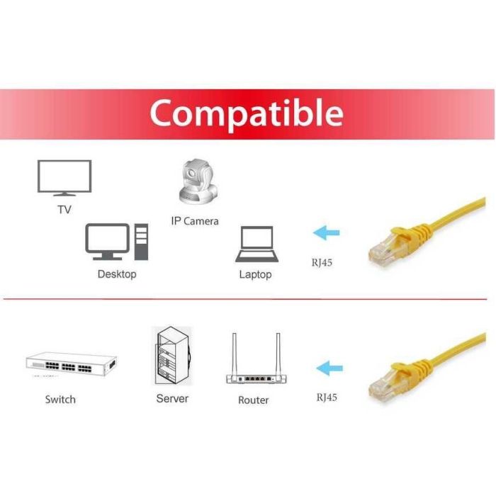 Equip Patchkabel Cat6A S/FTP 2xRJ45 0.25m gelb LSZH Polybeutel 2