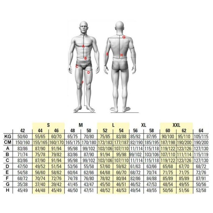 Omp OMPNB0-1579-A01-071-46 Traje Mecánico Ultra-Resistente Verano Rodilleras Acolchadas Bolsillos Herramientas Negro Talla 46 2