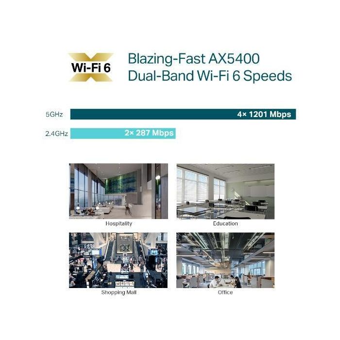 TP-LINK Punto de acceso Wi-Fi 6 de doble banda para montaje en techo AX5400 7 TP-LINK Punto de acceso Wi-Fi 6 de doble banda para montaje en techo AX5400 7