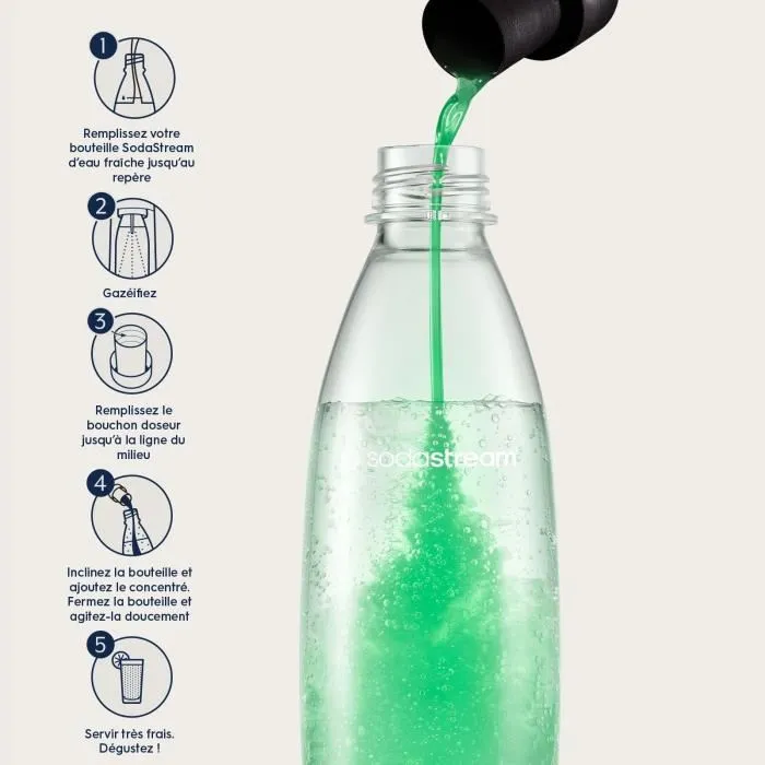 Sodastream SOD7290116748764 Concentrados de Menta Sin Azúcar - Pack 6 Unidades - Hasta 54L de Bebida - 440 ml 5
