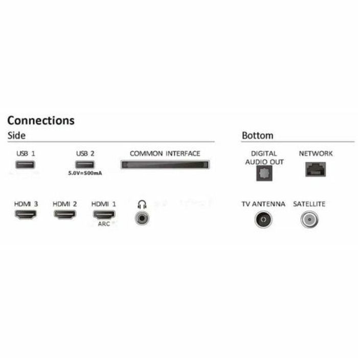 Smart TV Philips 32PFS6109 Full HD 32" LED 2 Smart TV Philips 32PFS6109 Full HD 32" LED 2