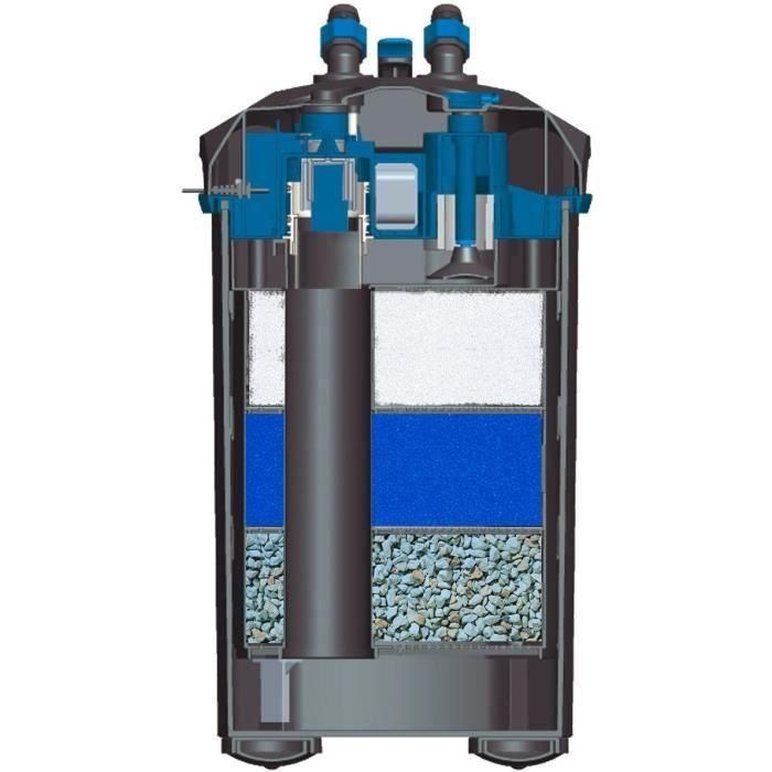 Filtro externo - Zolux - Xternal 200 - Para acuarios de 100 a 200 L - Caudal de 850 L/h - 9,3W 2